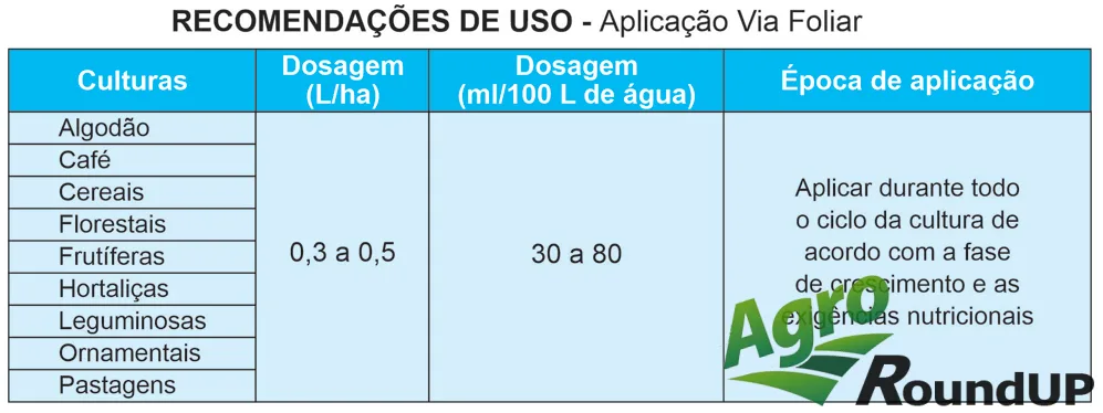 Spray 5 adjuvante foliar - 1 litro - Imagem 2